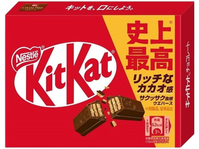 Nestle Kit Kat Mini